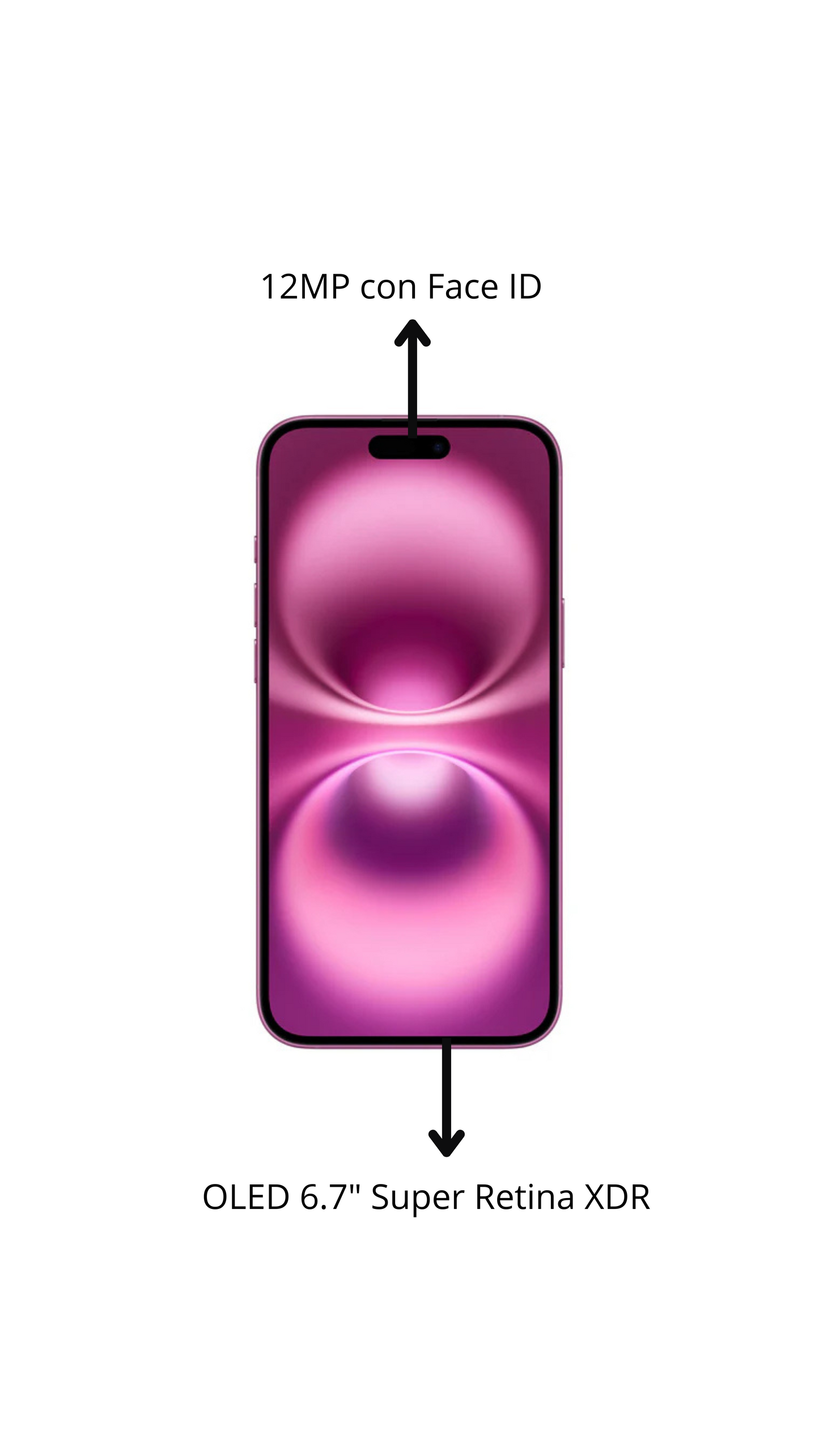 IPHONE 16 PLUS